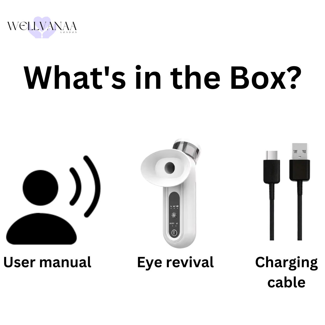 Wellvanaa™ Eye Revival